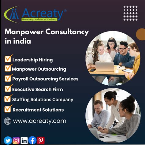 international manpower consultancy india.